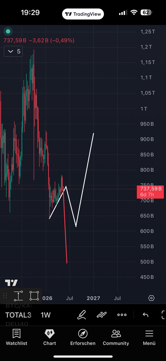 KryptoFynn tweet media