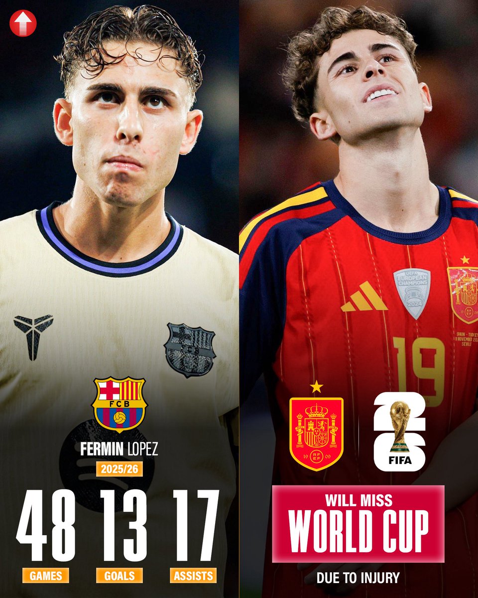 Pro Future Stars tweet media