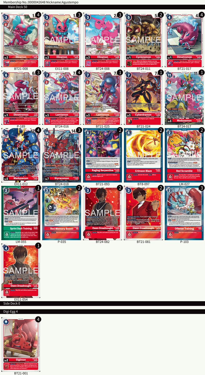 DigimonLatam tweet media