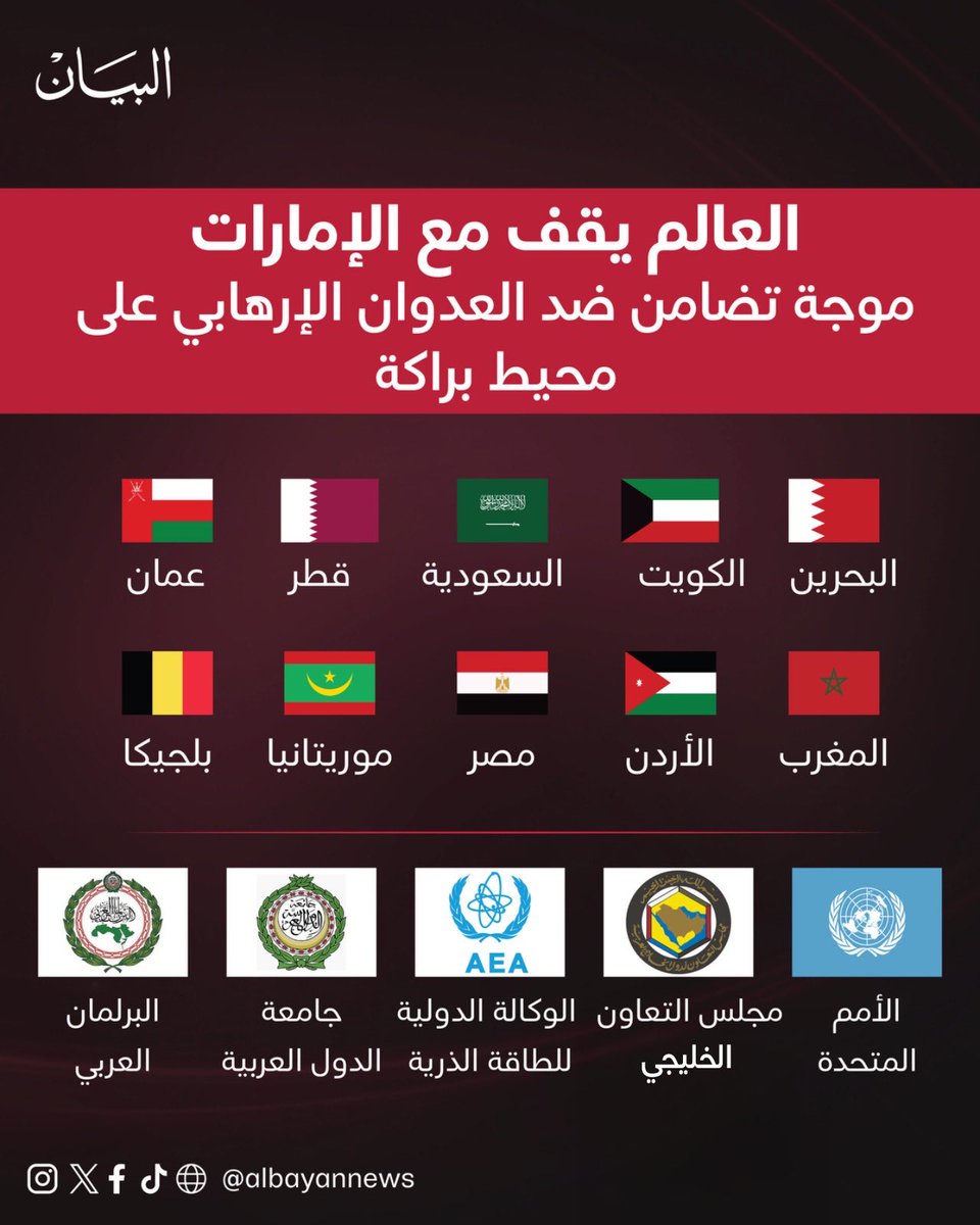 Abdulkhaleq Abdulla tweet media