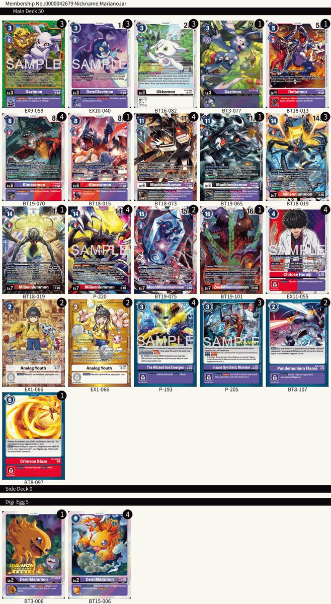 DigimonLatam tweet media
