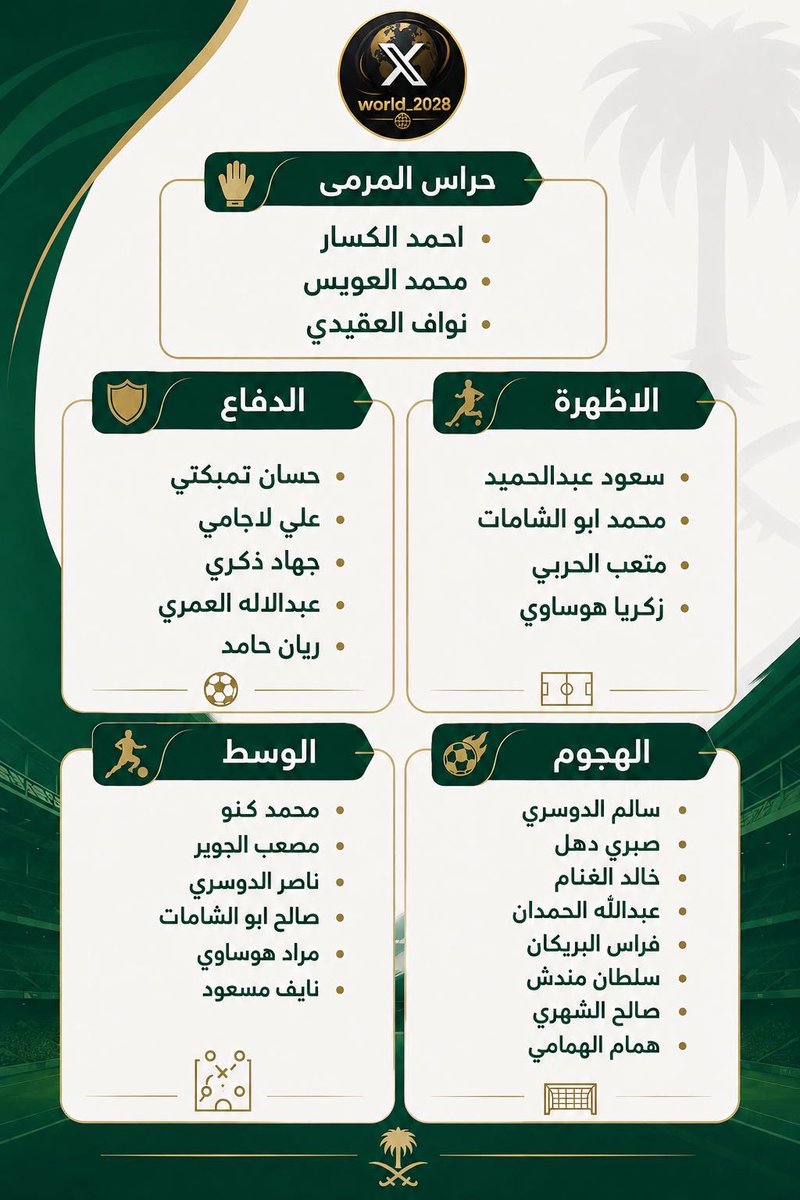 سعوديون في اوروبا 🇸🇦⚽️2 tweet media