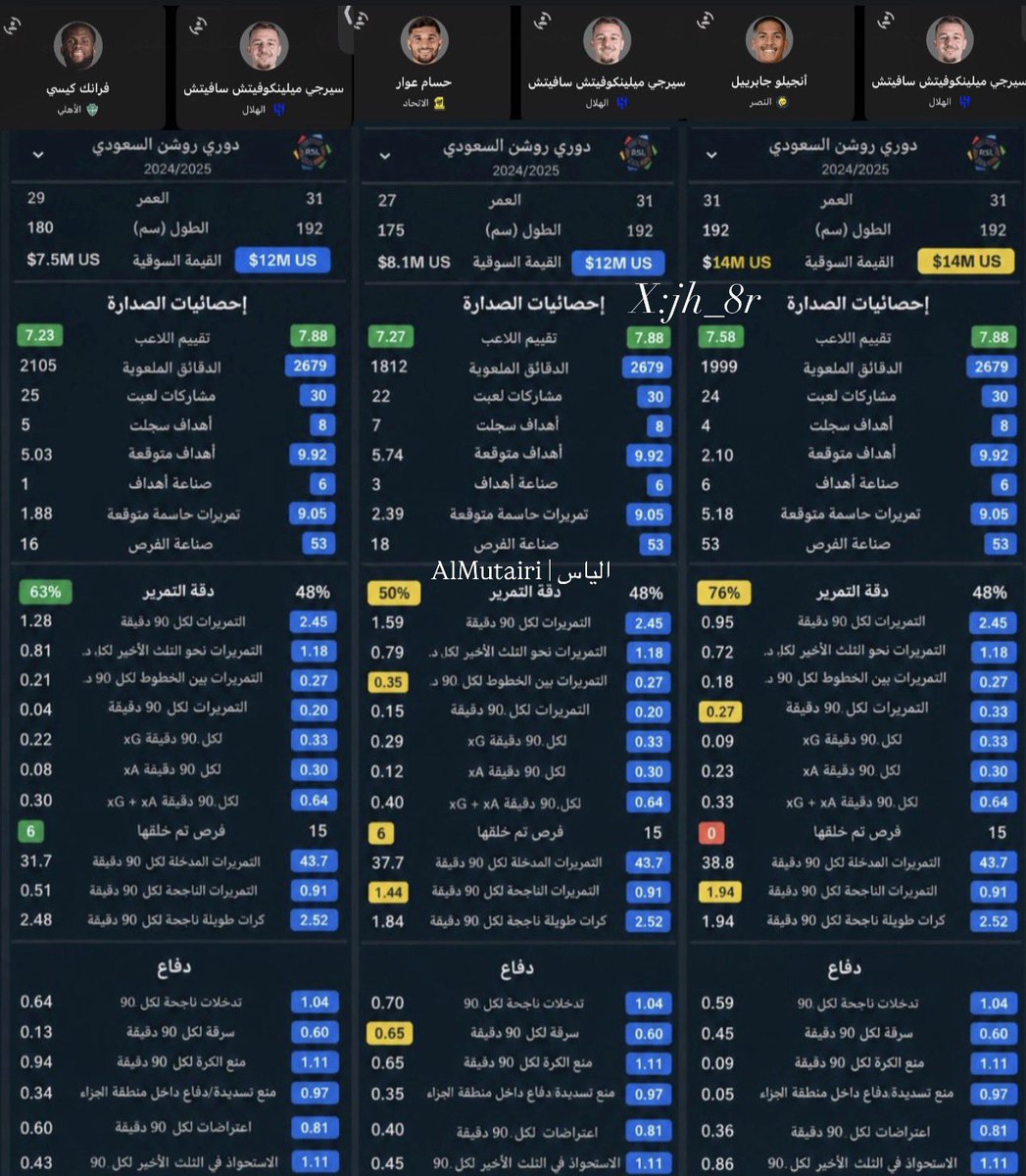 الياس | AlMutairi tweet media