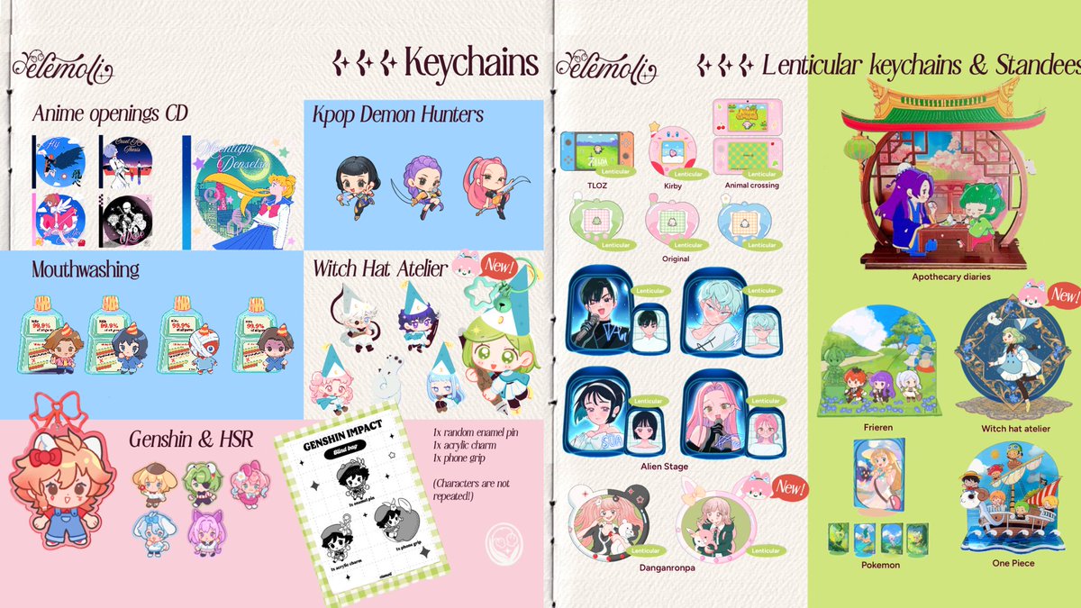 Elena ⊹𓈒 ✿ ⊹⟢ DOKOMI 3G10 tweet media