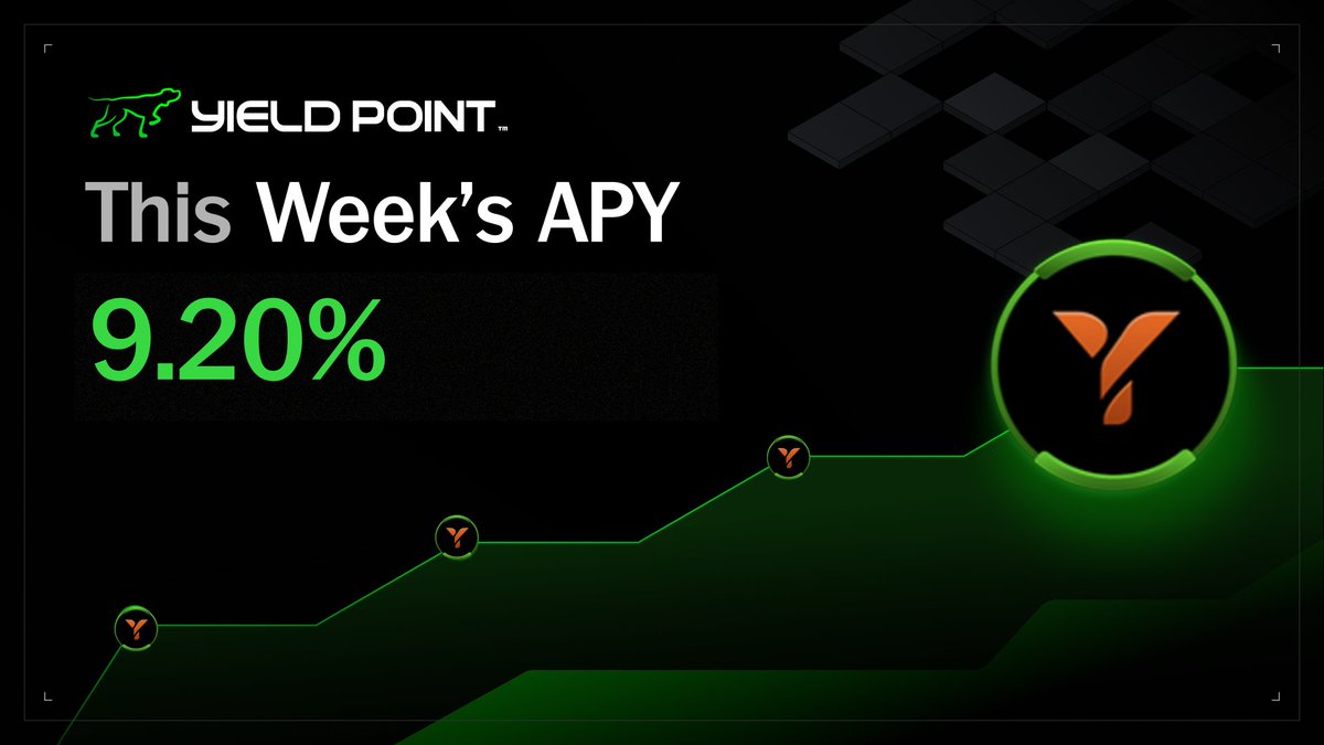 YieldPoint tweet media