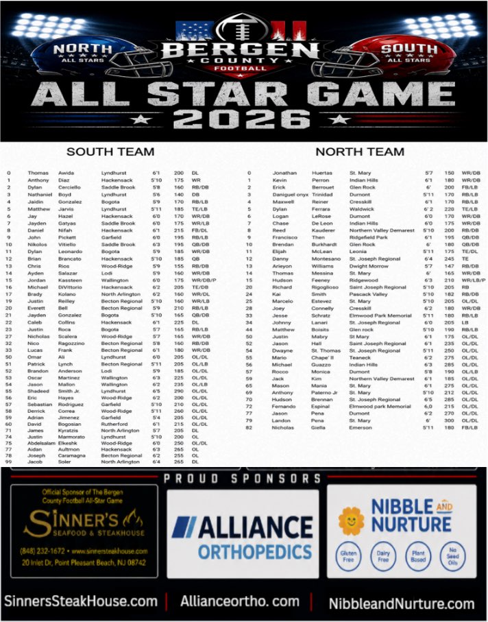 ciappinal's tweet photo. 2 Weeks away from our 1st Practice on June 1st. Less then a month for game day June 13th @ Lyndhurst hs 6pm Start: Bergen County North -South All Stars @VarsityAces @bcarrnjsports1 https://t.co/yLXNUnvNon