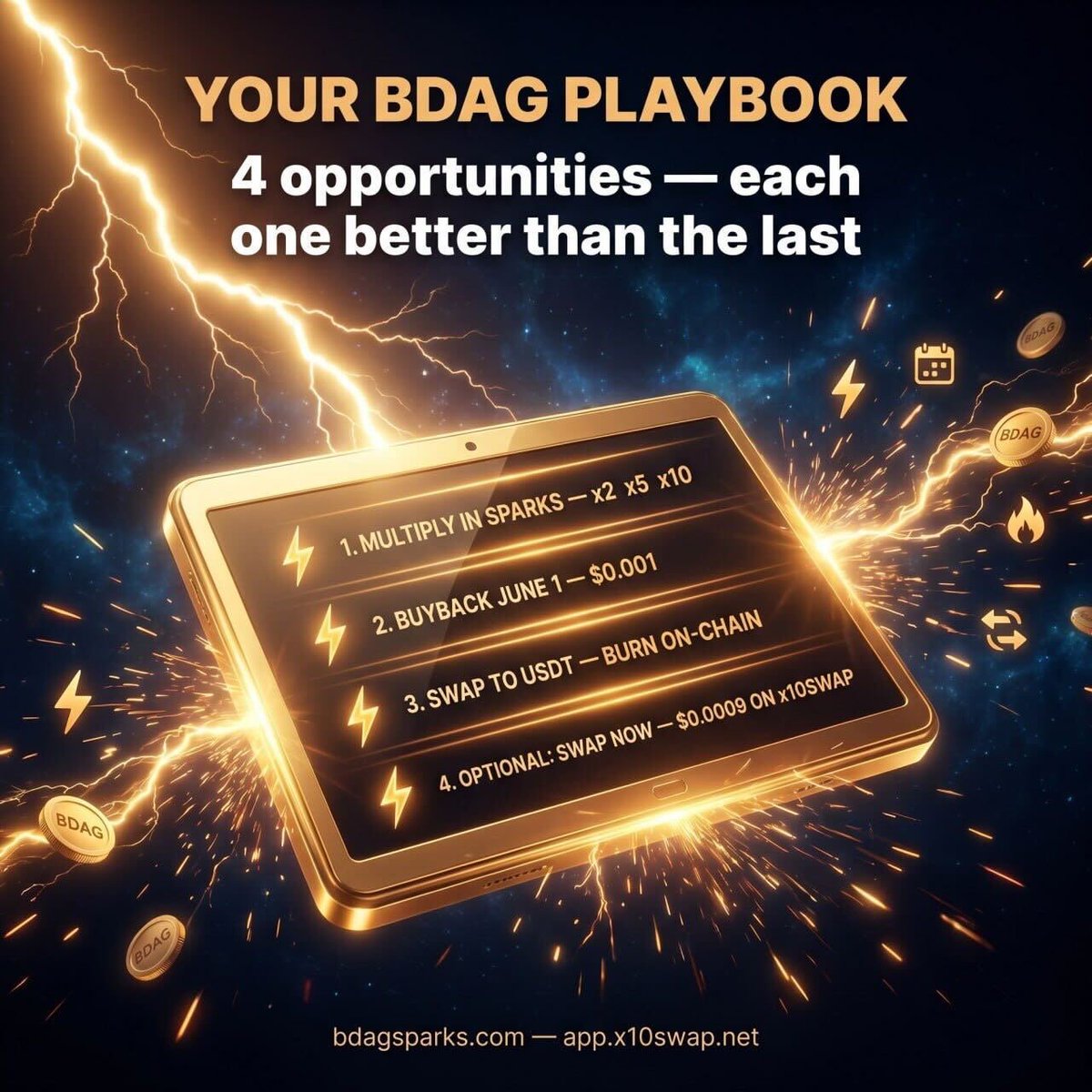 BlockDAG Network tweet media