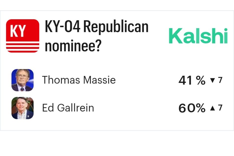 GilbertoGod92's tweet photo. Bye Bye Tommy 
#Midterms2026 #Kentucky #District4 #VoteEdGallrein #SaveAmerica #MAGA https://t.co/MY38i1IsXp