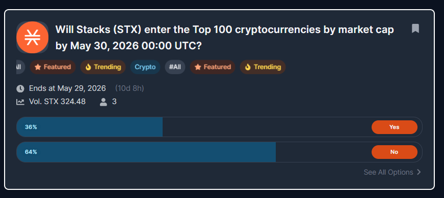 Stacks Market | Prediction Markets on Stacks tweet media