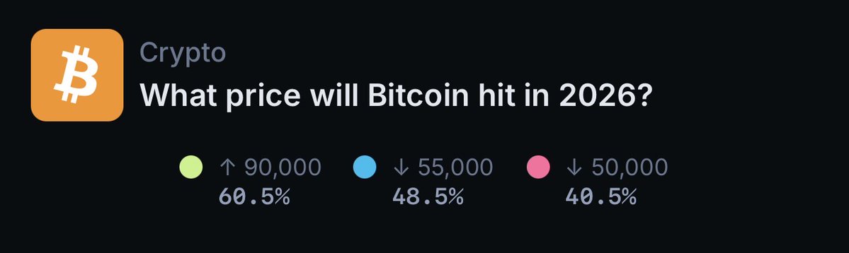 Jupiter Prediction Markets tweet media