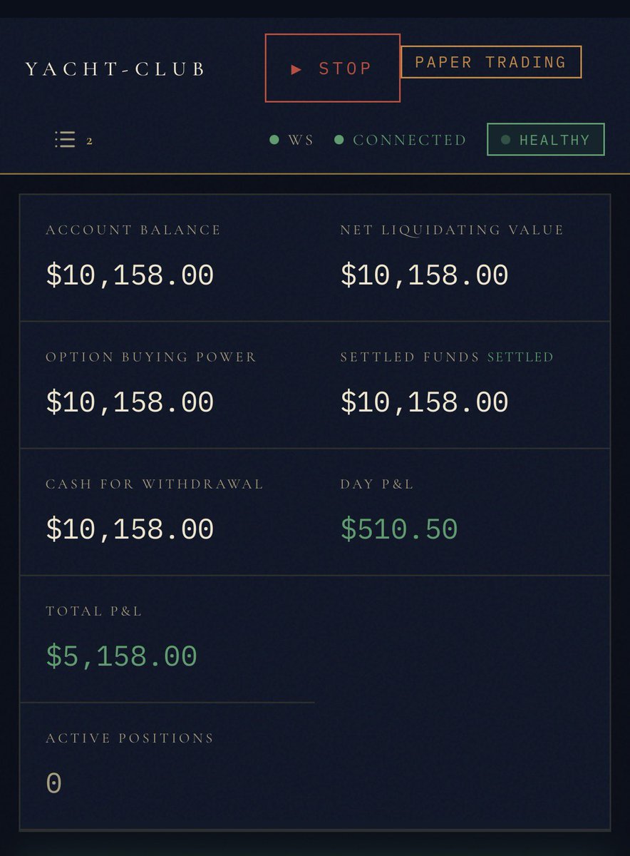 TheDoctorBotter's tweet photo. Bot was 2/2 today. Caught one big winner on a QQQ 700 bounce. The new exit strategy appears to be letting winners run longer. I work all day and don’t have time to stare at screens waiting for levels to hit. It’s looking promising ⚓️ https://t.co/WnbYolhPNw