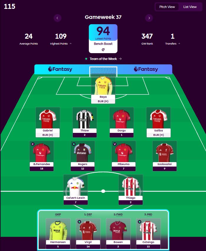 Dara_Curtis's tweet photo. @FPL_Harry Big H https://t.co/9BGLGz2F9g
