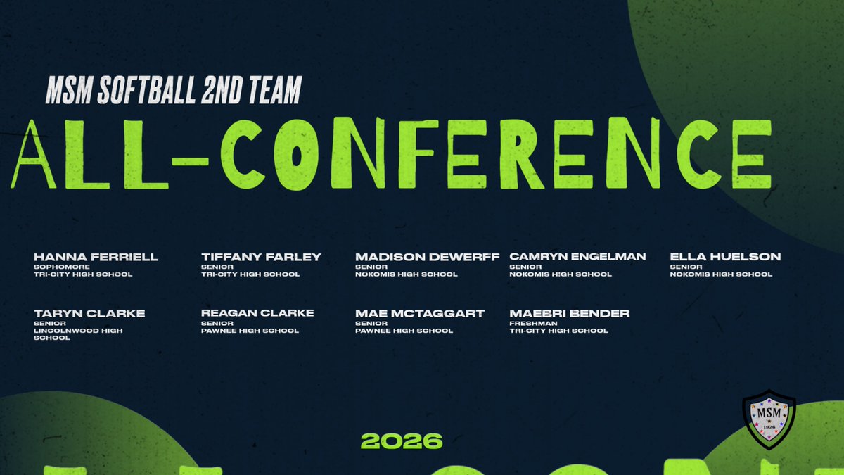 msmconference's tweet photo. MSM Softball All-Conference 2nd Team https://t.co/BcRmJ8Nr7n
