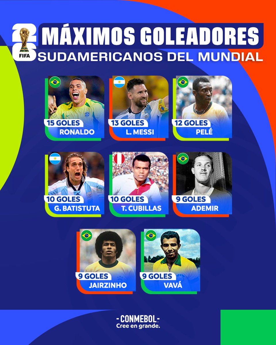CONMEBOL.com tweet media