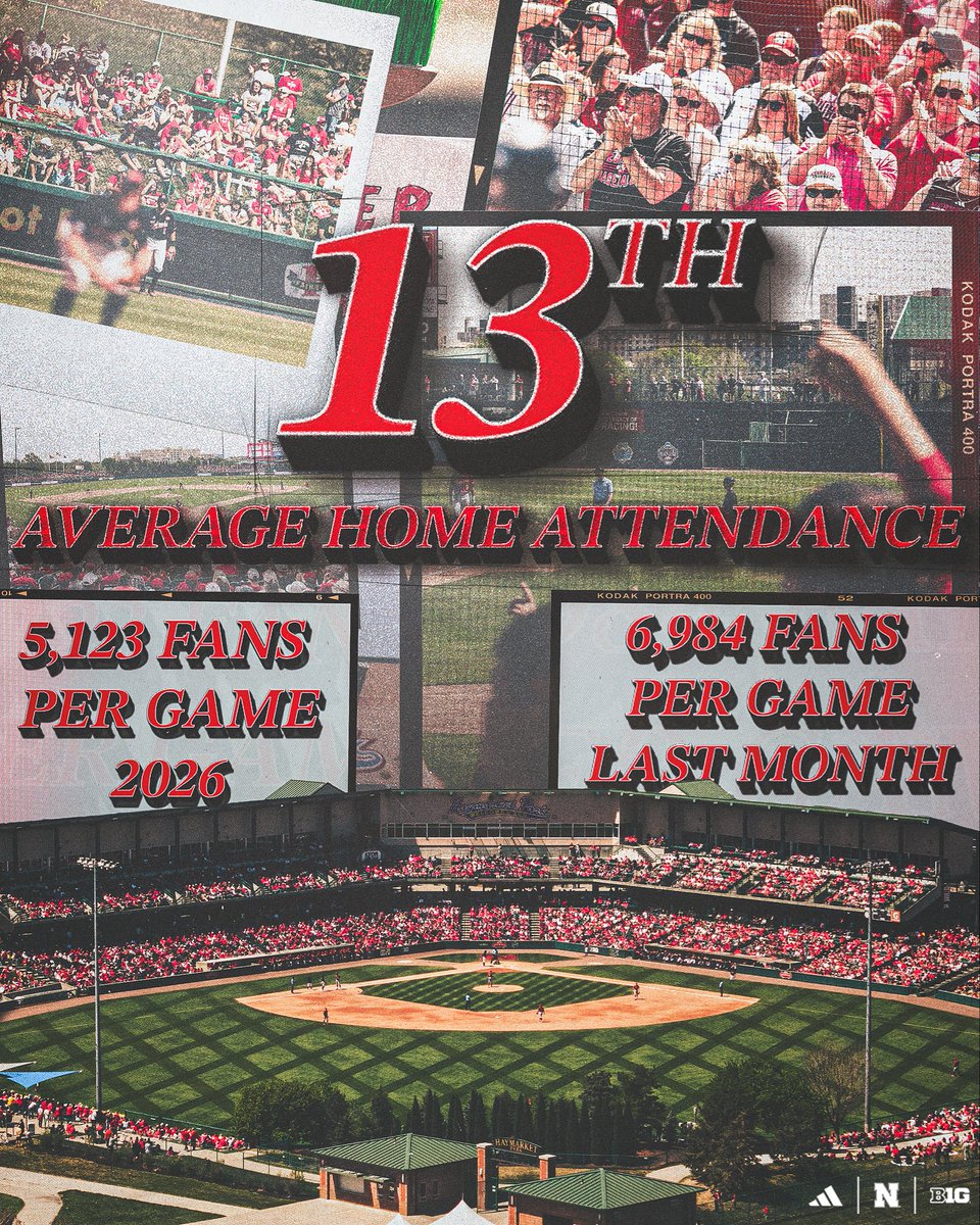 Nebraska Baseball tweet media