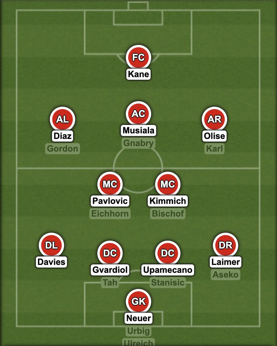 BayernTalente tweet media