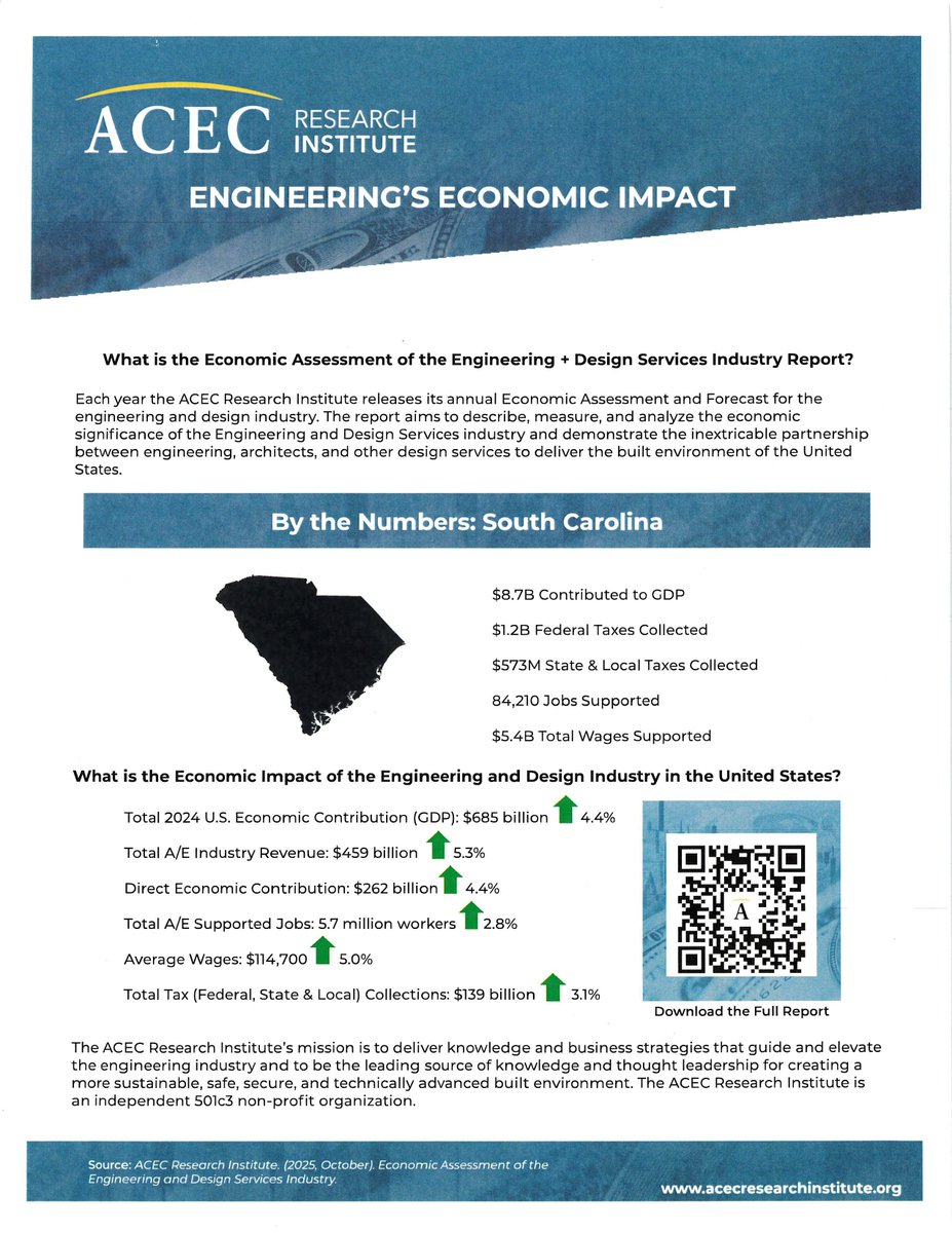 ACEC-SC tweet media