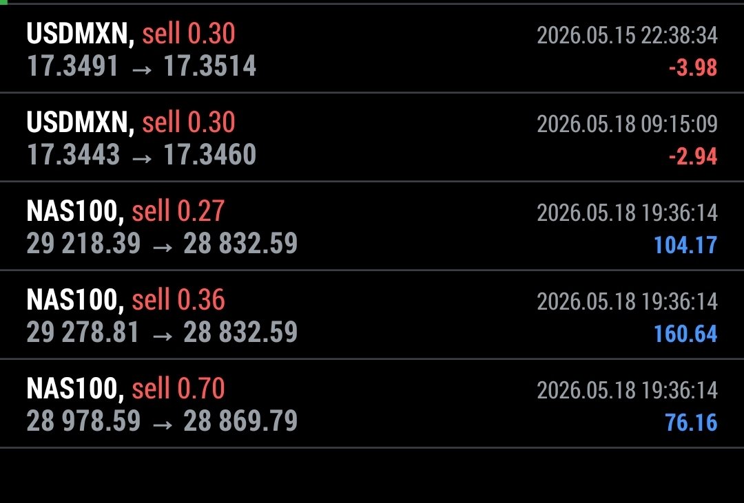 TheForexEngineer tweet media