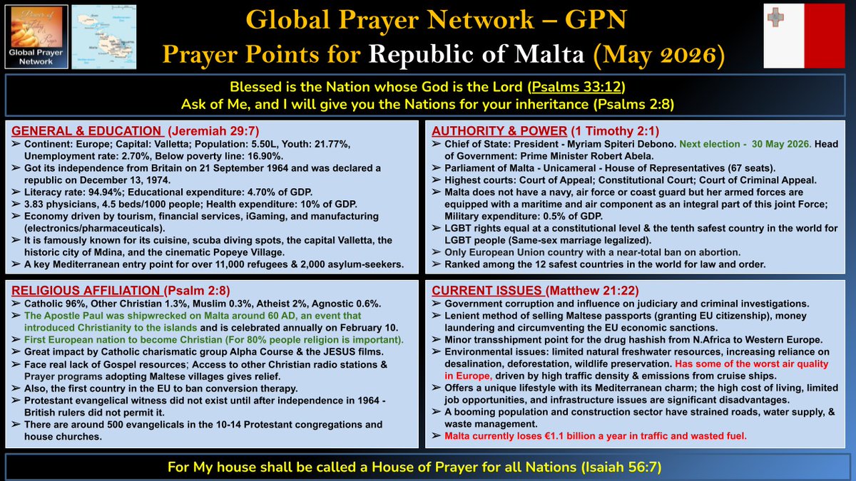 GlobalPrayNetrk's tweet photo. Please pray for the Republic of Malta Standing together in faith, hope, and compassion 🙏 #Prayer #PrayerPoints #GlobalPrayerNetwork #GPN #PrayEarnestly https://t.co/6qC9VuzJ9r