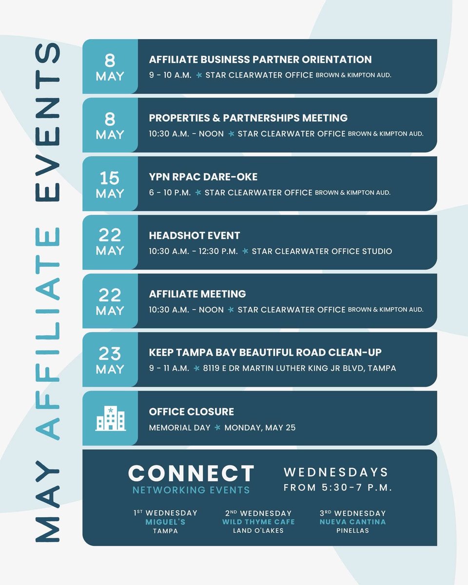 __mattryan__'s tweet photo. Completed the #STARAffiliate Business Partner Orientation with @SuncoastTampa REALTORS® ⭐ Proud to be a Trusted Only STAR Affiliate Partner &amp; Member supporting agents, teams &amp; brokerages with administrative TC, operations &amp; social media marketing support nationwide. @nextgentcs https://t.co/RnIJqLxAo8