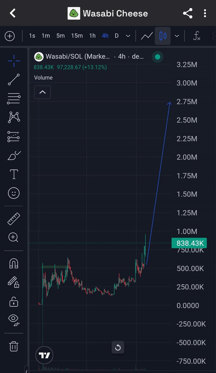 CryptoAM tweet media