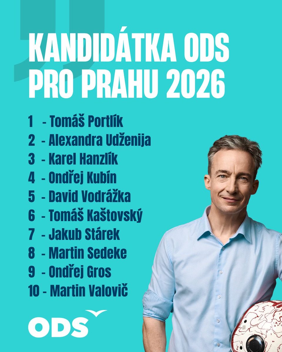 Tomáš Portlík tweet media