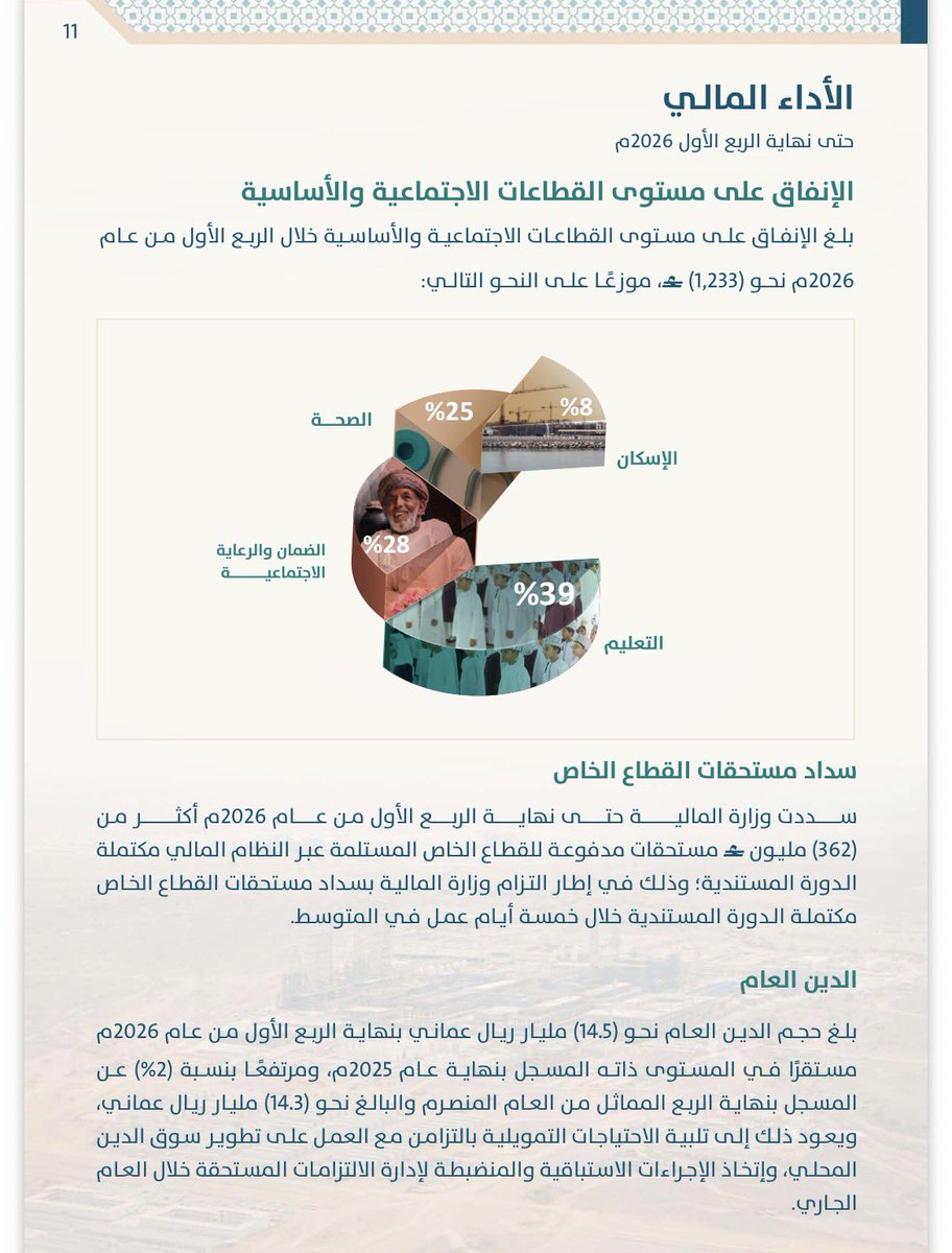 أ.د. سعيد بن مبارك المحرّمي tweet media