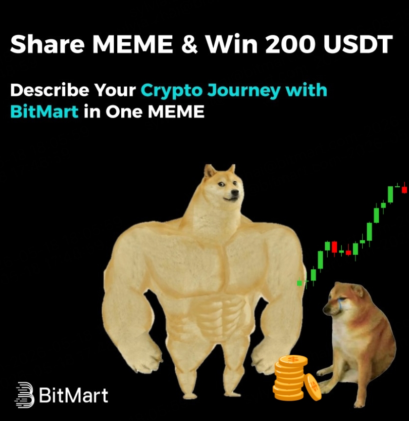 BitMart tweet media