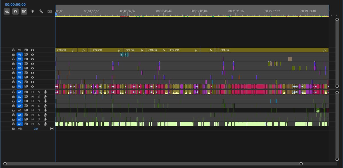 ancrayt's tweet photo. Timeline from a recent gaming video with 6 participants.  

Almost the entire timeline is made of nested sequences, and the whole video was done pretty quickly.

The biggest issue was that one of the participants forgot to turn on their mic recording, so I had to completely rebuild the story through editing. Almost 2 hours of footage had no audio at all, so I had to pull audio from Discord piece by piece just so the participant would at least start speaking lol.

A lot of the pacing and structure had to be reworked to make the story more interesting.  
And somehow these editing changes and storytelling tweaks ended up creating some of the funniest moments in the video and the comments prove it.

Hope I get more projects like this in my life.