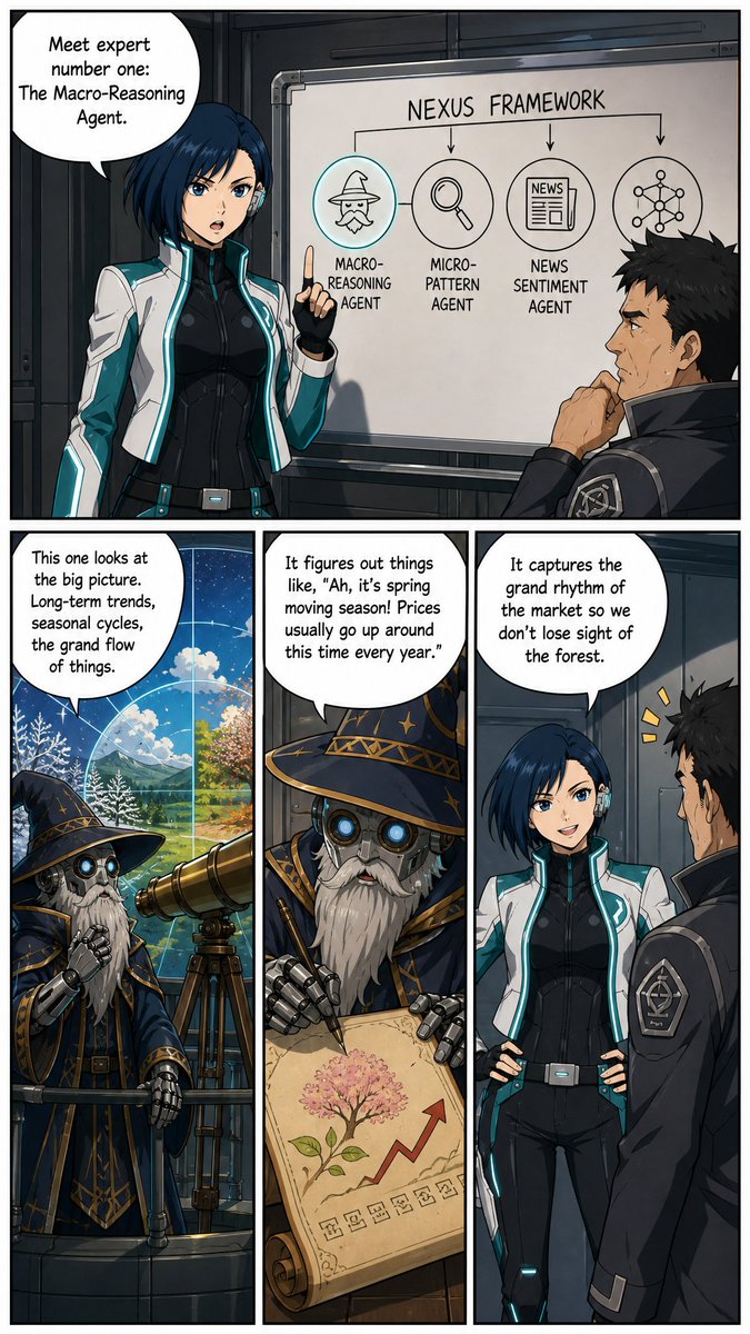 paper2comic's tweet photo. https://t.co/9qvB3yCNHf