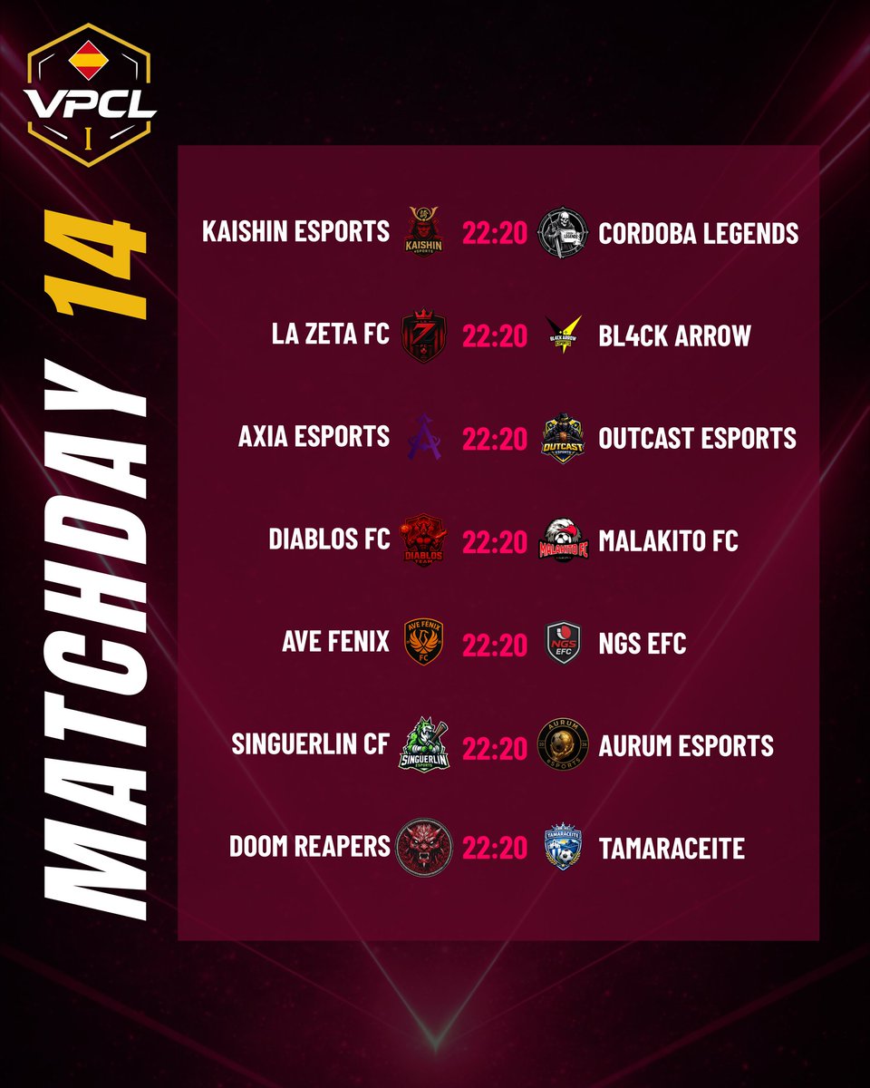 VPCL_Spain's tweet photo. 🚨 ESTA NOCHE VUELVE VPCL PREMIER 🚨

La Jornada 14 arranca hoy a las 22:20 y la máxima categoría entra en una fase cada vez más decisiva. 👀

🔥 @doomreaperstv quiere seguir dominando la clasificación.
🔥 @eSportsOUT_ continúa presionando en la pelea por el liderato.
🔥 @DiablosFC24, @Bl4cKArroW_Club y @Legends_Cordoba siguen muy metidos en la lucha por arriba.

⚔️ En Premier, cada detalle marca diferencias.
⚔️ Y cualquier tropiezo puede cambiar la pelea por el título y el playoff.

¿Qué partido vais a seguir esta noche? 👀

#VPCL #ProClubs #EAFC