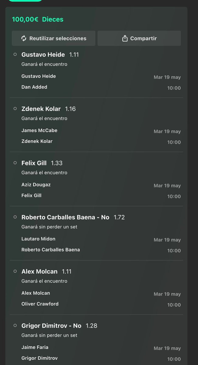 Gagoo__'s tweet photo. 🚨 OPORTUNIDAD ÚNICA X11 🚨

Llevo desde primera hora de la tarde esperando la salida de cuotas para mañana en la Fase Previa de Roland Garros y sin duda esta es la mejor combinada ⬇️

Heide Victoria 🇧🇷

Added es totalmente nulo en Tierra batida,5 partidos este año y únicamente ha podido ganar 1 sin embargo Heide viene de hacer torneos muy serios tanto en Latinoamérica como en Italia

Kolar Victoria 🇨🇿

A Mccabe tiene que joderle venir aquí, cuando hay torneos en arcilla se pira de vacaciones por qué no juega uno desde 2025 y los 2 que jugo los perdió, todo el valor en Kolar que lleva preparándose todo 2026 para este Grand Slam

Felix Gill 🇬🇧

Tenista muy infravalorado con una proyección increíble lo pude ver este año en Murcia y volaba, lleva muy buenos torneos en Europa y creo que hay que tenerlo en cuenta, Dougaz con un tenis tan plano poco puede hacer 

1 set Midon 🇦🇷

Mi tenista sudamericano preferido, está sin duda en el mejor momento de su carrera y Roberto Carballes creo que juega contra mí y le puedo ganar el partido, el español está en las últimas 

Molcan Victoria 🇸🇰

Nuestro querido Alex se ha borrado únicamente para llegar bien a esta Fase Previa de Roland Garros, tenista muy peligroso que viene en una raja espectacular, Crawford 3 partidos este año en condiciones lentas y 2 partidos perdidos

Faria 1 set 🇵🇹

Ir en contra de Dimitrov ahora mismo es FreeMoney no le gana a nadie y Faria viene en un momento espectacular a nivel Challenger, al menos 1 set deberá hacer el portugués 

Safiullin victoria 🌏

Ya está recuperado al 100% y ya está volviendo al nivel que acostumbraba, tenista a tener en cuenta por que hay que recordar quién fue y a dónde llegó,Lajal no juega Tierra batida desde 2025 

Sakamoto 1 set 🇯🇵

Mira que me cae bien Pedro Martínez pero el
Japonés está golpeando la bola muy bien y Pedrito parece que está jugando en muletas todos los partidos, aun así nos cubrimos con 1 set no vaya a ser que el español hueva al nivel de la Davis 

Schwaerzler 🇦🇹

Chidekh hizo un par de partidos buenos Challenger y en Francia se hablaba de próximo Humbert pero es más malo, con un tenis plano que no hacer daño a nadie con tan solo 3 partidos en Tierra,  Joel viene de hacer torneos Challenger a buen nivel

Tomás Barrios Vera 🇨🇱 

Por fin está al nivel que acostumbra, en Roma tenía el partido ganado contra Mérida Aguilar y se fue y en Oeiras compitió hasta el final contra Nava, Mayot viene muy mal físicamente y sin ritmo para mí todo el valor en el chileno