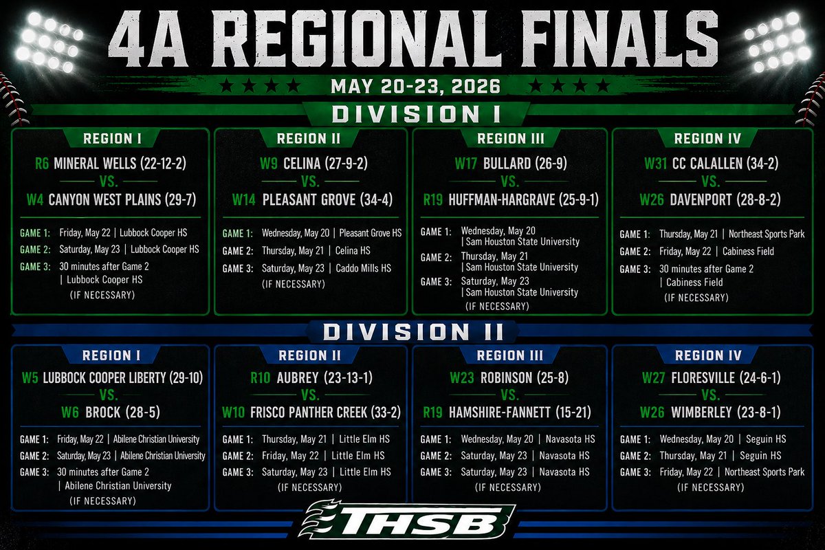 4ATxHsBaseball tweet media
