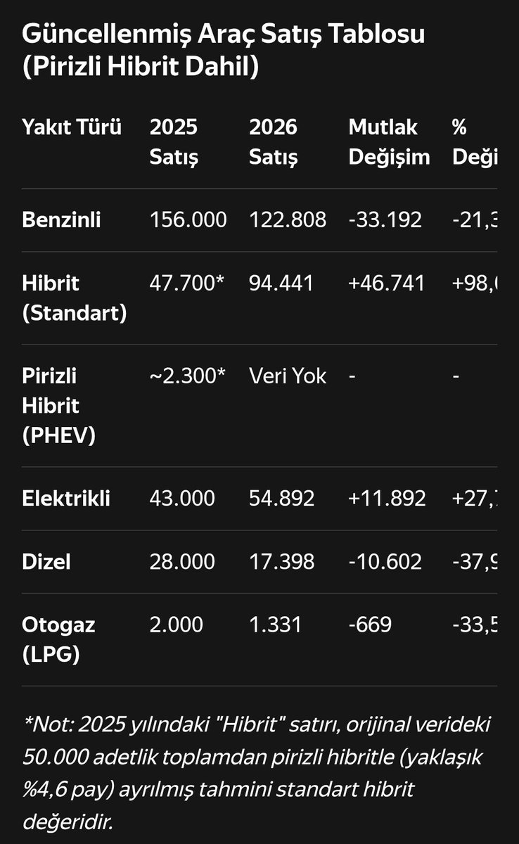 M. Caner Cee tweet media