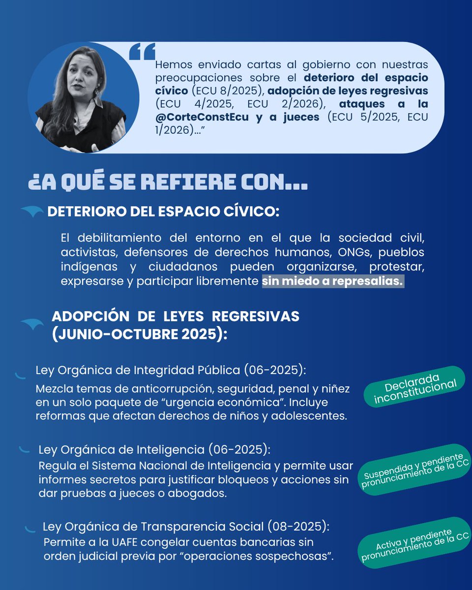 Cedhu's tweet photo. @Ginitastar Relatora de la ONU sobre Derechos a la Libertad de Reunión Pacífica y de Asociación, advierte graves retrocesos en derechos humanos en Ecuador.

Ecuador atraviesa un deterioro del espacio cívico marcado por leyes regresivas, ataques a la @CorteConstEcu  y el uso de mecanismos como la Ley de Transparencia Social para controlar a organizaciones y congelar cuentas sin orden judicial. Relatorías de la @ONU_es alertan que estas acciones limitan la protesta, la organización y la participación ciudadana, profundizando un escenario de regresión democrática.

Desde la denunciamos un patrón de criminalización y hostigamiento contra personas defensoras de derechos humanos. Expresamos nuestra solidaridad y exigimos al Estado garantizar la libertad de expresión, asociación y reunión y defensa de derechos.

#DefendemosDerechos