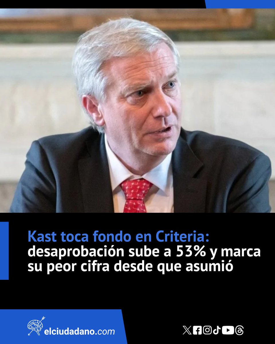 El Ciudadano tweet media
