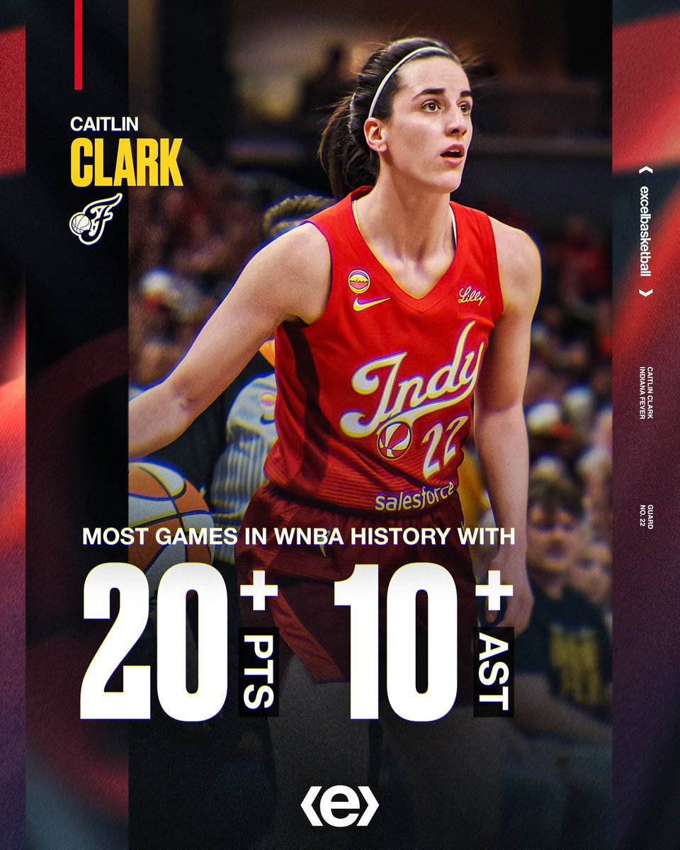 excel basketball tweet media