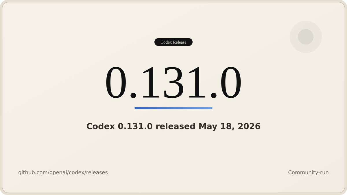 Codex Releases tweet media