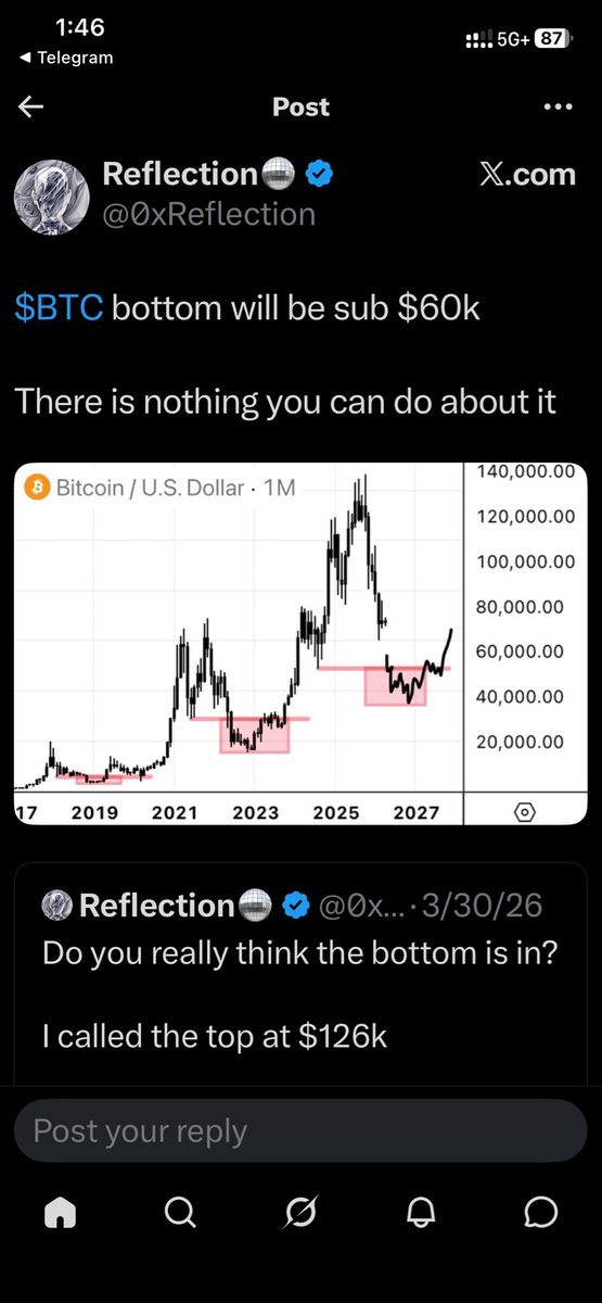 jackxzone's tweet photo. @0xReflection This you? https://t.co/UBQMkeQHCJ