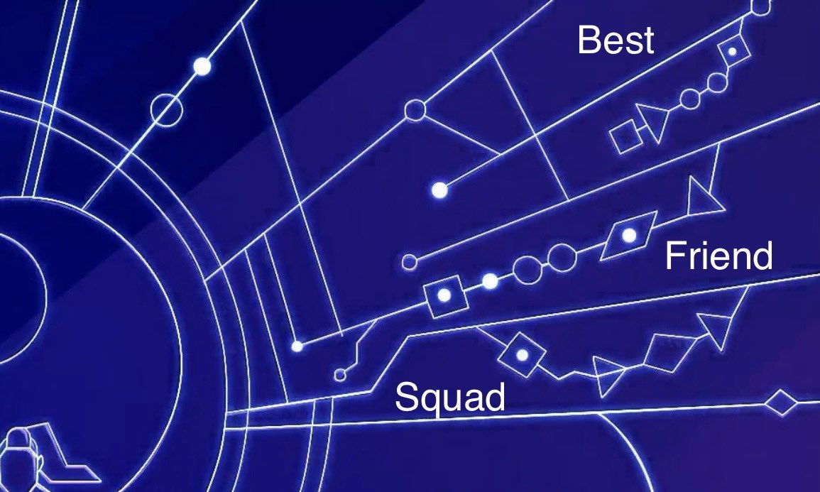 BUGIN3TTE's tweet photo. THEY PUT BEST FRIEND SQUAD IN THE INTRO????? 😭😭😭😭 https://t.co/OpfdT9Pw9s