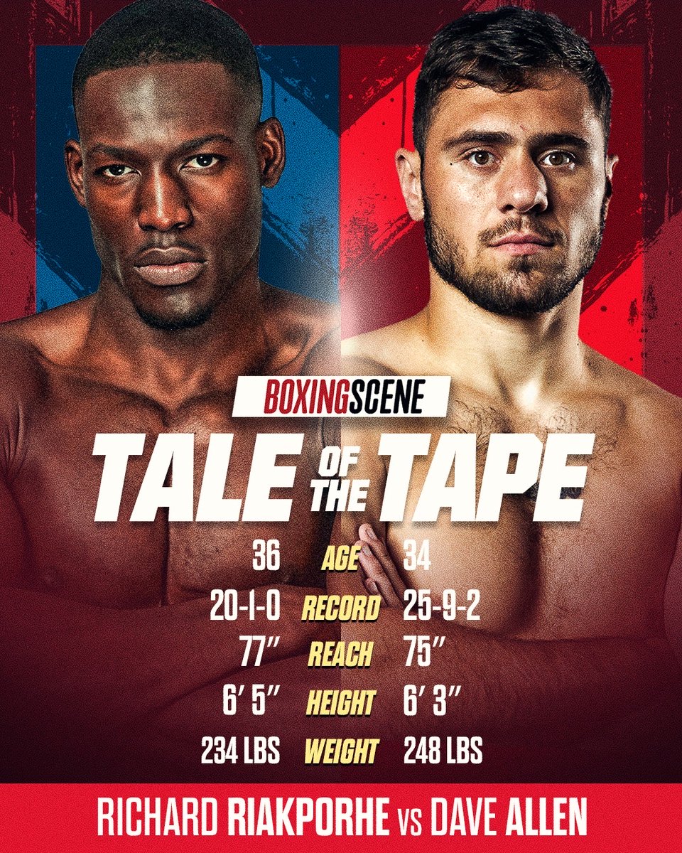BoxingScene.com tweet media
