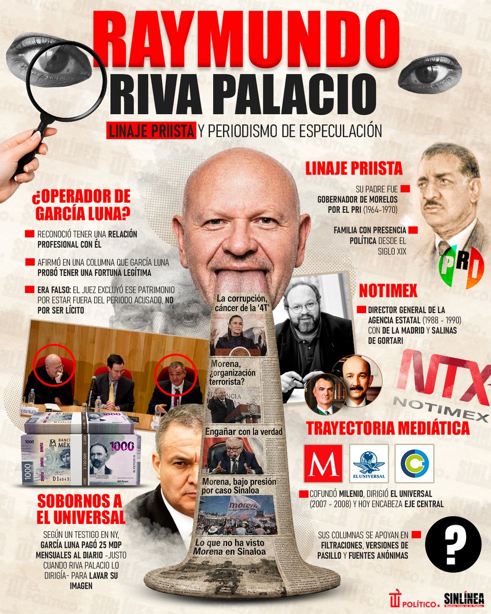 SinLínea.Mx tweet media