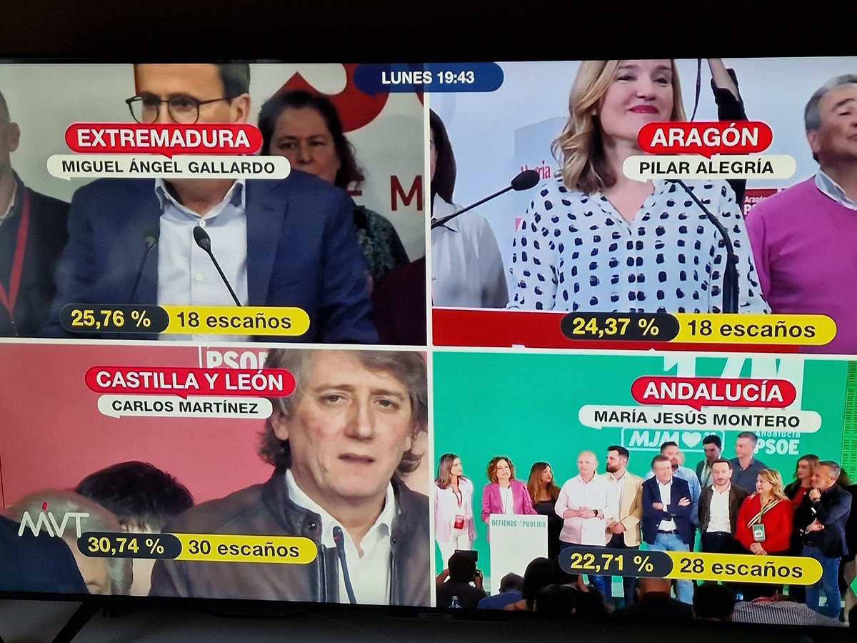 Marta de Pedro 🇪🇸 tweet media