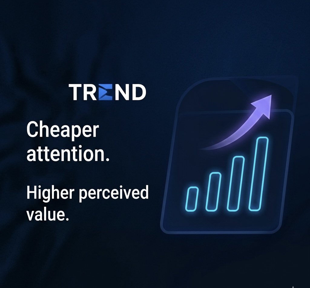 trenddotapp's tweet photo. High impact doesn’t have to mean a high price tag. 📉✨

In a crowded media landscape, smart brands look for the sweet spot: cheaper attention with a higher perceived value. When you place your brand in a premium environment, your audience subconsciously lifts their perception of your worth.

Maximize your ad spend where it actually builds equity. 🚀

#MarketingROI #MediaBuying #BrandEquity #AdvertisingStrategy #TRENDMedia