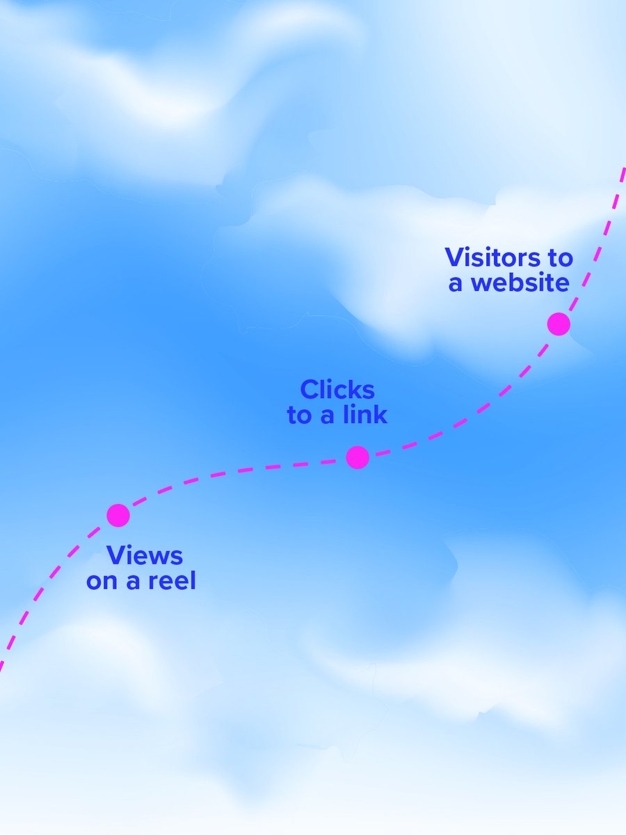 ClickBank tweet media