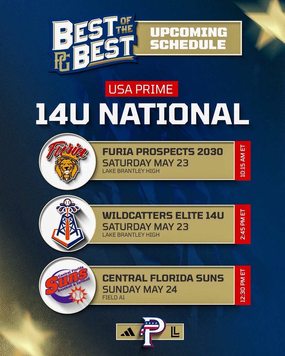 USAPrimeNat's tweet photo. USA Prime National 14u ready to make a run at the @PerfectGameUSA Best of the Best starting Saturday❗️
#ChasingCompetition | #DudesEverywhere | #PrimeMovement🇺🇸 https://t.co/spOgnVczkK