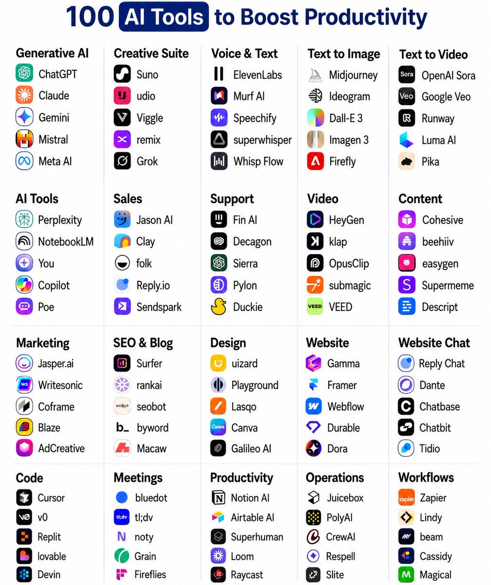 David Marco💡 tweet media