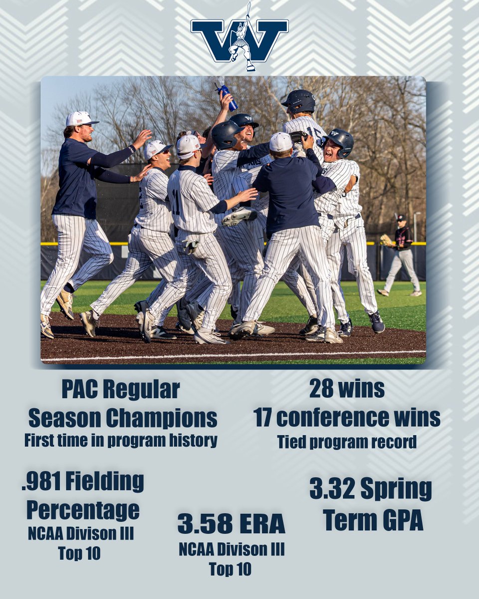 Westminster Baseball tweet media