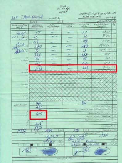 ali_singhera's tweet photo. یہ جناب علی موسیٰ گیلانی صاحب کے حلقہ این اے 151 کے یونین کونسل جلال آباد شمالی کے ایک پولنگ اسٹیشن کے دو مختلف فارم 45 ہیں 

اور اس گاؤں میں تو گیلانی صاحب اس وقت بھی نہیں جیتے تھے جب 2022 کے ضمنی الیکشن میں انہیں عبد الغفار ڈوگر کے حمایت یافتہ امیدوار تھے https://t.co/bPczou6e2E