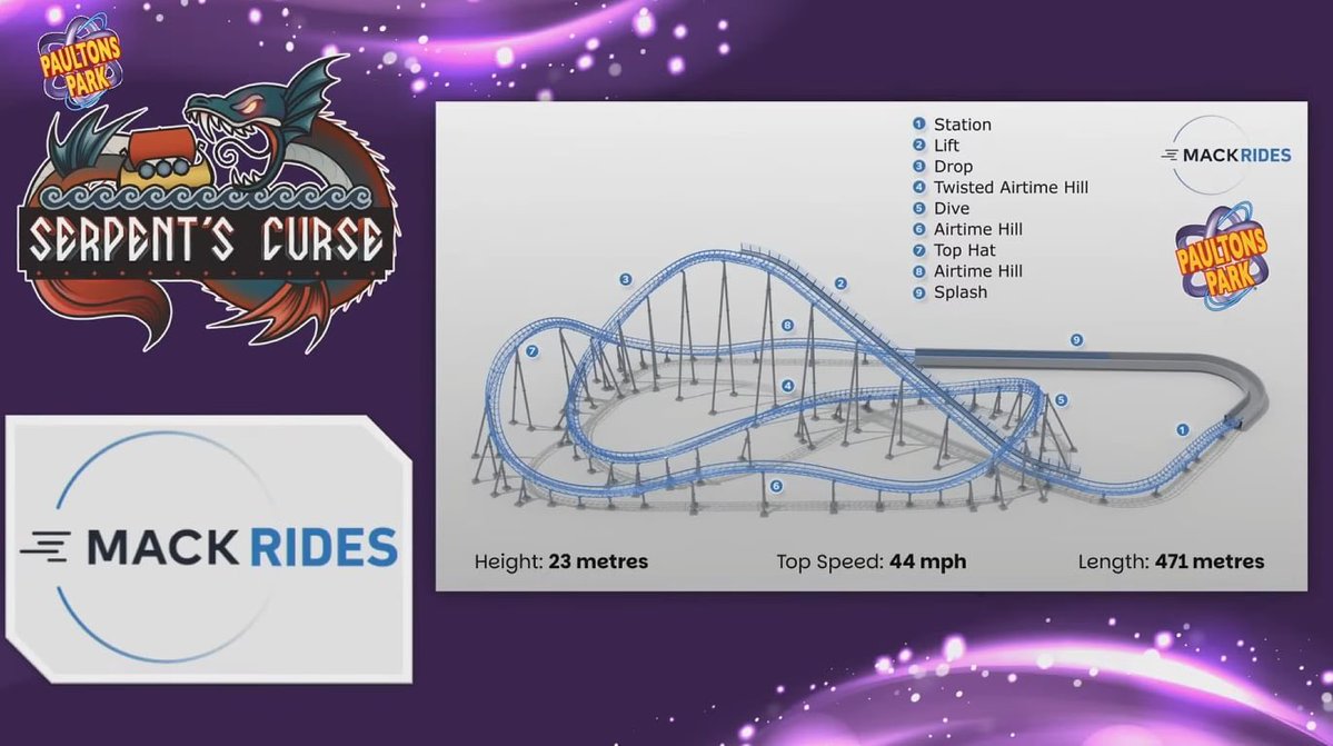 Theme Park Worldwide tweet media
